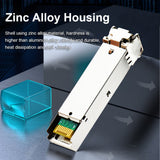 SFP Optical Module Transceivers for Industrial and Commercial Use