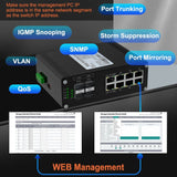 Managed PoE Switch L2+ 8 Port 10/100/1000T 802.3at + 4 Port 1000X SFP Industrial Gigabit Ethernet Network Switch - MackTechBiz