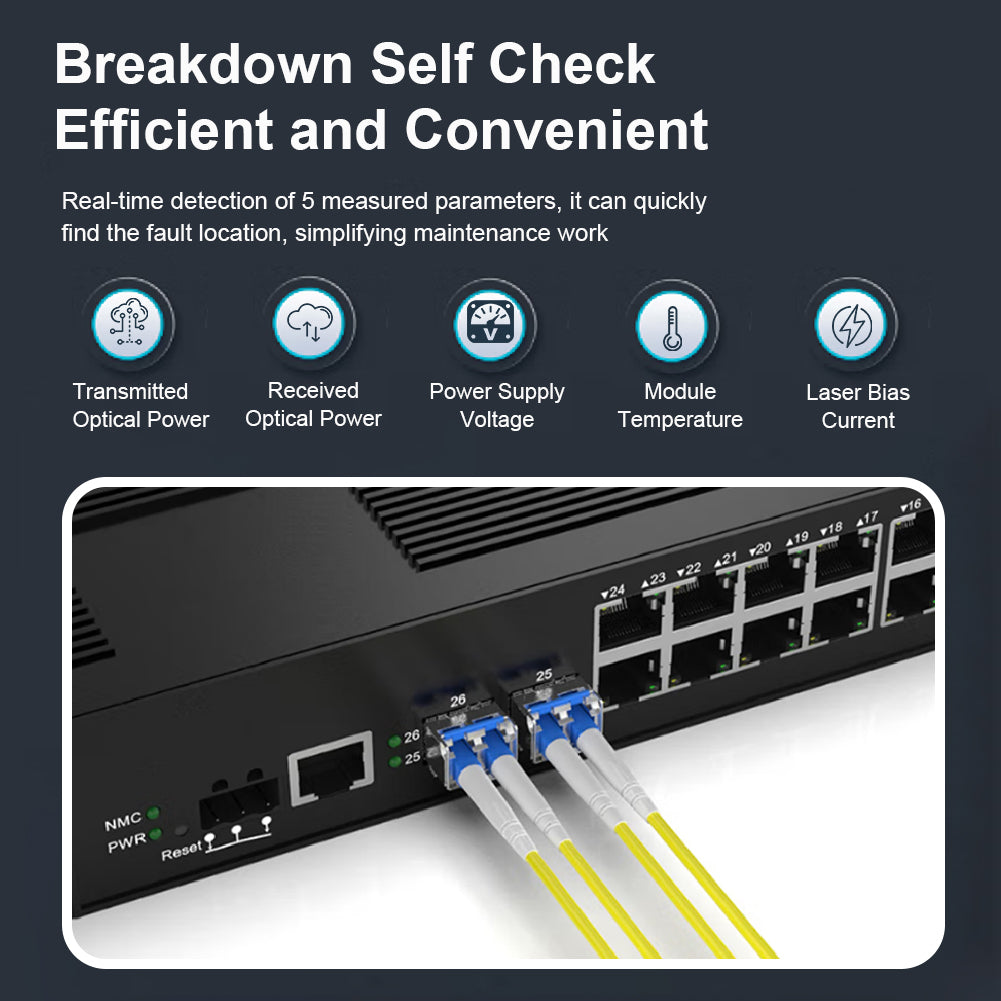 SFP Optical Module Transceivers for Industrial and Commercial Use