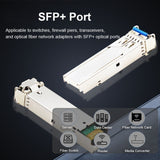 SFP Optical Module Transceivers for Industrial and Commercial Use