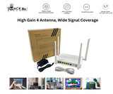 XPON_GPONEPON_ONU_4GEPONCATVDual-BandWIFI-MackTechBiz