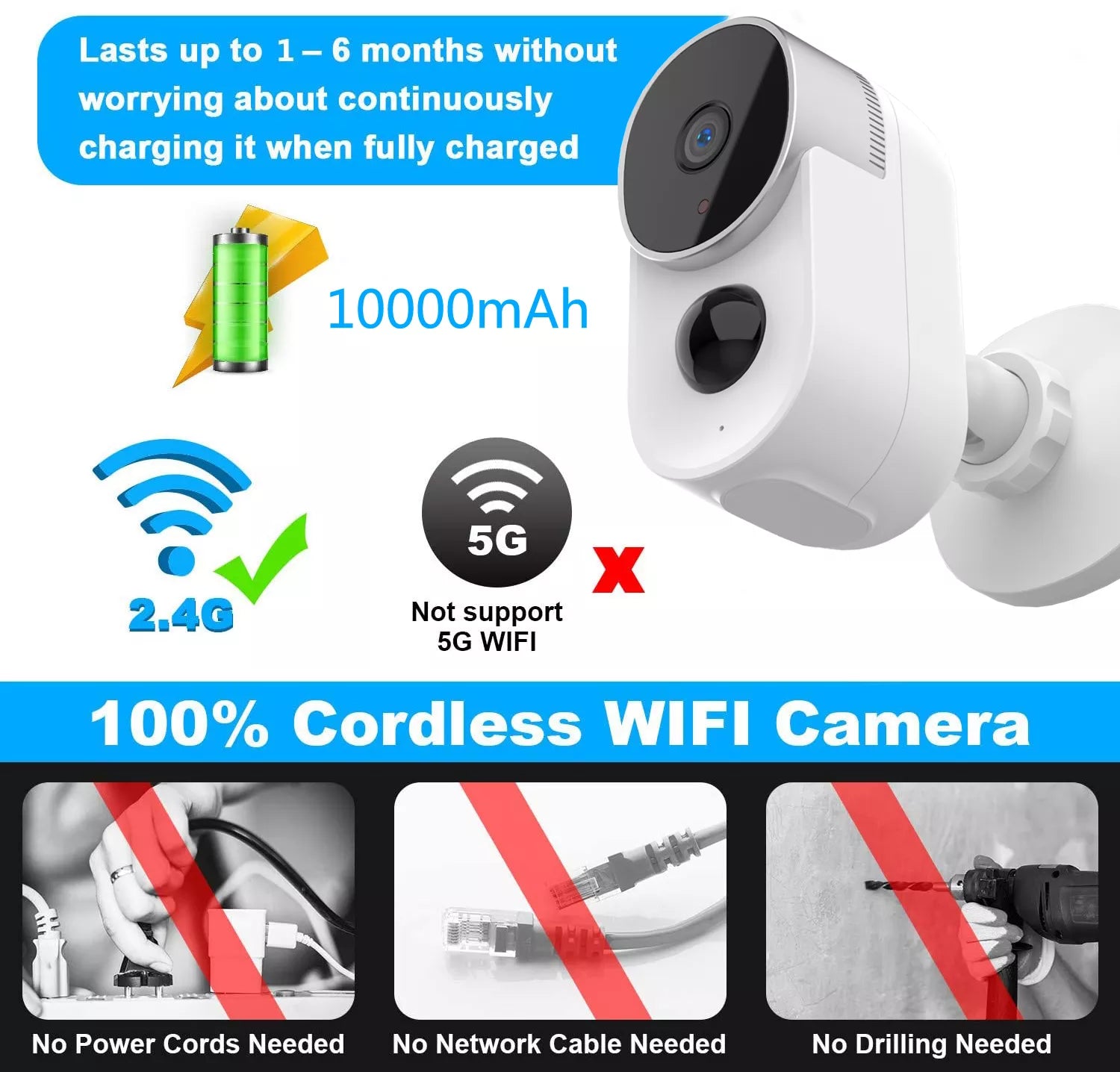 Solar Panel Powered security camera CCTV 1080P  IP camera - MackTechBiz