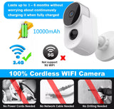 Solar Panel Powered security camera CCTV 1080P  IP camera - MackTechBiz