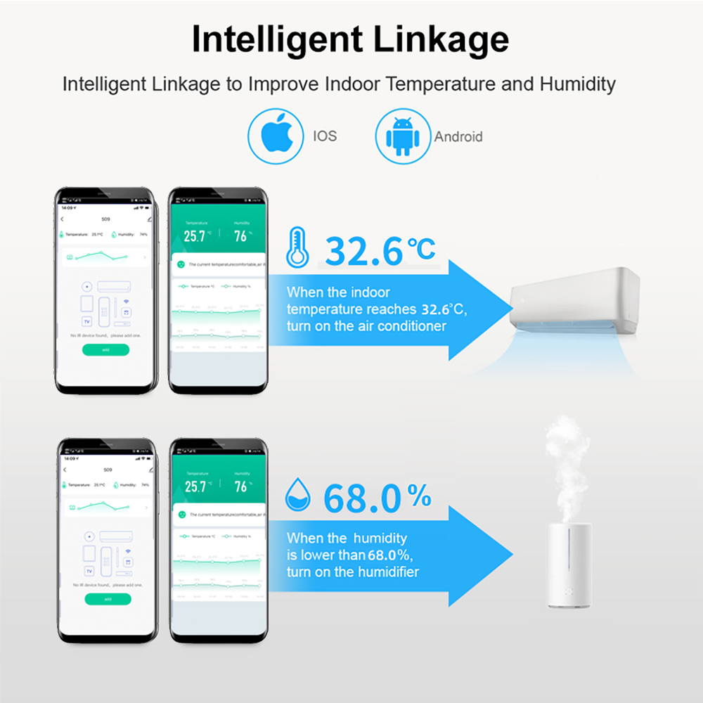Smart WiFi Universal IR Remote Temperature Humidity Sensor 3 in 1 WIFI IR RF tuya Remote Controled with LED Screen - MackTechBiz