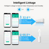 Smart WiFi Universal IR Remote Temperature Humidity Sensor 3 in 1 WIFI IR RF tuya Remote Controled with LED Screen - MackTechBiz