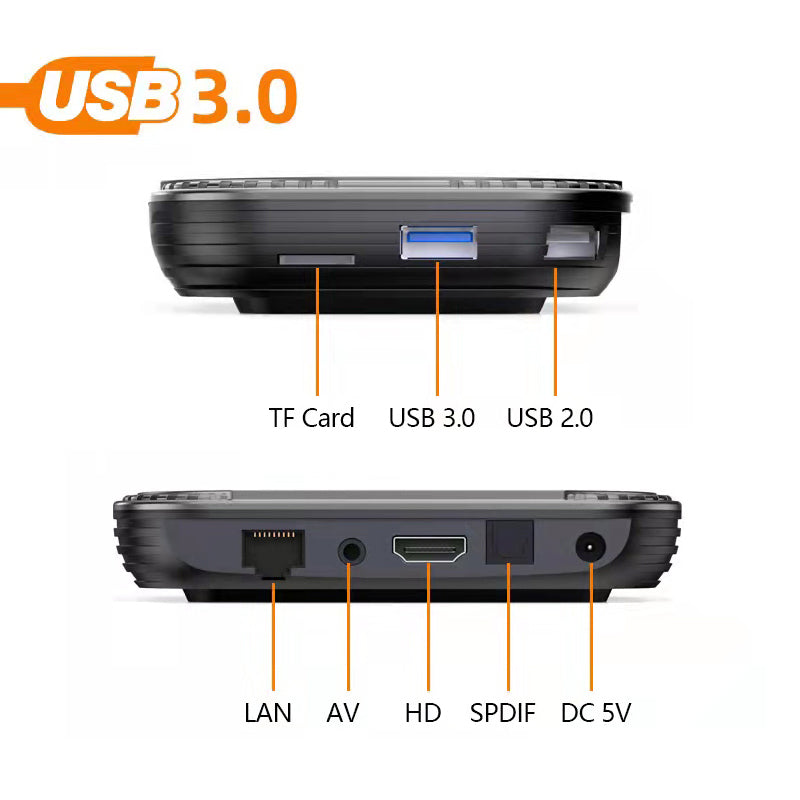 Amlogic S905x4 Android 11 TV Box Quad Core Dual WIFI 2.4G/5G DDR3 2GB 4GB ROM 64GB USB3.0 8K - MackTechBiz