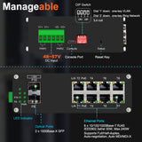 Industrial L2+ Managed PoE Switch 8 Port 10/100/1000T 802.3at To 2 Port 100/1000X SFP Din Rail Gigabit Network Switch 48VDC -MackTechBiz