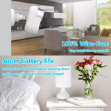 Solar Panel Powered security camera CCTV 1080P  IP camera - MackTechBiz