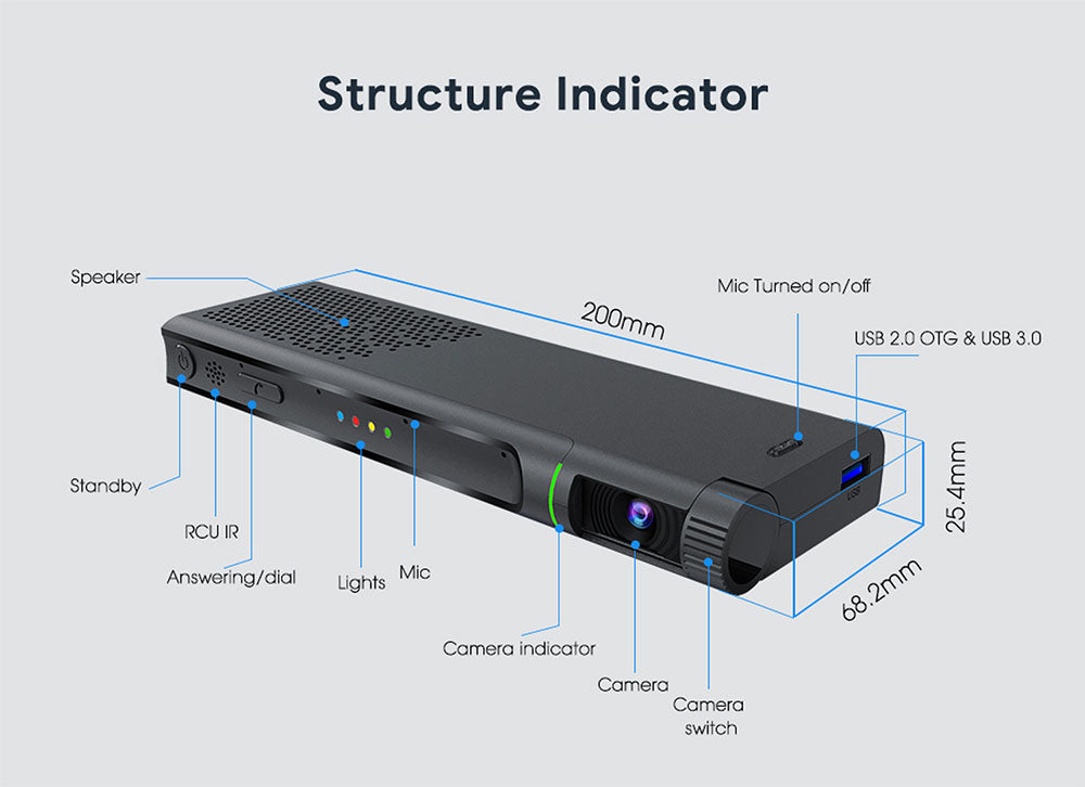 Video Call Amlogic s905x4 Android 10 TV Box certified HD Player Built-in 2 Megapixel Camera 2.4G/5G WIFI - MackTechBiz