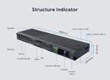 Video Call Amlogic s905x4 Android 10 TV Box certified HD Player Built-in 2 Megapixel Camera 2.4G/5G WIFI - MackTechBiz