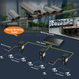 Managed PoE Switch L2+ 8 Port 10/100/1000T 802.3at + 4 Port 1000X SFP Industrial Gigabit Ethernet Network Switch - MackTechBiz