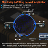 Industrial L2+ Managed PoE Switch 8 Port 10/100/1000T 802.3at To 2 Port 100/1000X SFP Din Rail Gigabit Network Switch 48VDC -MackTechBiz