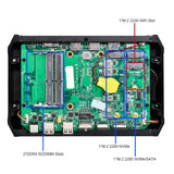 Intel i7 8750H i5 10200H/10300H Gaming Mini PC Triple Display Dual M.2 SSD NVME - MackTechBiz