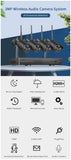 4CH 8CH Wireless NVR Kit P2P 3MP 5MP Camera System Kit Indoor Outdoor IR Night Vision Security IP CCTV Camera WIFI CCTV System-EseeCloud IPPro - MackTechBiz