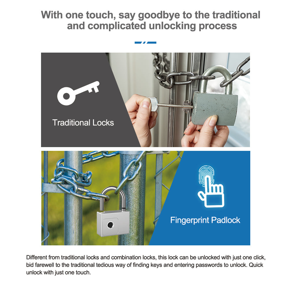Tuya BLE smart fingerprint padlock IP65 waterproof USB charging key unlock anti-theft bag cabinet door lock - MackTechBiz
