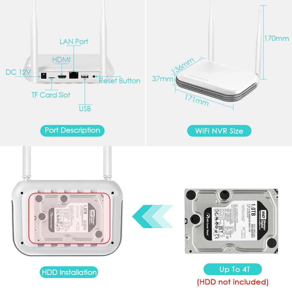 Home Surveillance H.264/265 3MP 4CH Kits Outdoor Waterproof WIFI PTZ Camera Wireless NVR Kit Home CCTV Network Camera System - ICSee - MackTechBiz