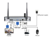 4CH 8CH Wireless NVR Kit P2P 3MP 5MP Camera System Kit Indoor Outdoor IR Night Vision Security IP CCTV Camera WIFI CCTV System-EseeCloud IPPro - MackTechBiz