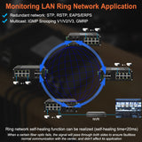 Managed PoE Switch L2+ 8 Port 10/100/1000T 802.3at + 4 Port 1000X SFP Industrial Gigabit Ethernet Network Switch - MackTechBiz
