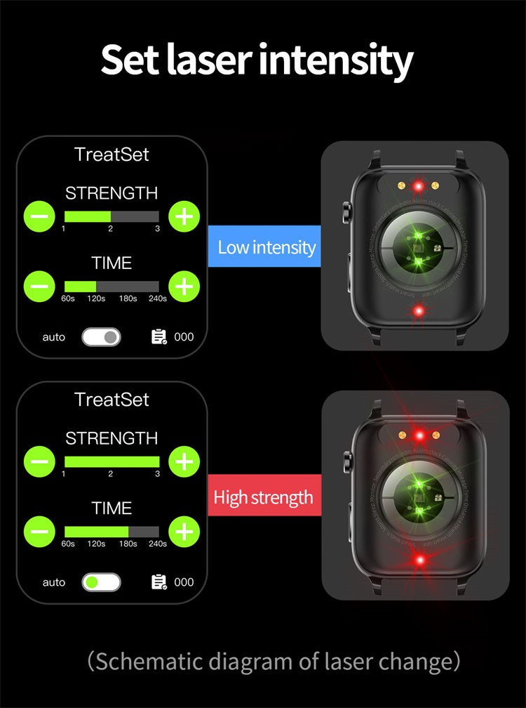 Men Women Laser Physiotherapy Blood Sugar Monitoring Smartwatch Android - MackTechBiz