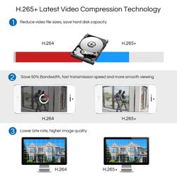 How To Choose The Perfect Video Encoding For Your CCTV Videos