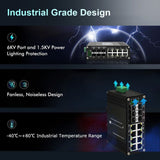Mini Industrial 8-Port 10 100 1000T 802.3at PoE 6-Port SFP Ethernet Switch - MackTechBiz