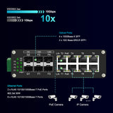Mini Industrial 8-Port 10 100 1000T 802.3at PoE  6-Port SFP Ethernet Switch - MackTechBiz