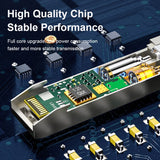 SFP Optical Module Transceivers for Industrial and Commercial Use