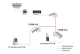 Smart Link Homeplug AV2 1200Mbps over CAT6 PoE Powerline Adapter - MackTechBiz