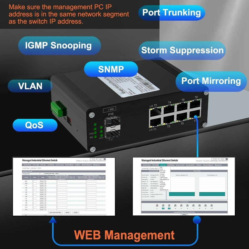 Industrial L2+ Managed PoE Switch 8 Port 10/100/1000T 802.3at To 2 Port 100/1000X SFP Din Rail Gigabit Network Switch 48VDC -MackTechBiz