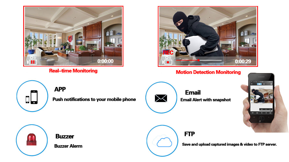 Outdoor Indoor Hot 4CH 8CH 3MP 5MP H.265 Wireless IP Camera Kit WIFI Bullet  CCTV Camera Surveillance System - EseeCloud IPPro - MackTechBiz