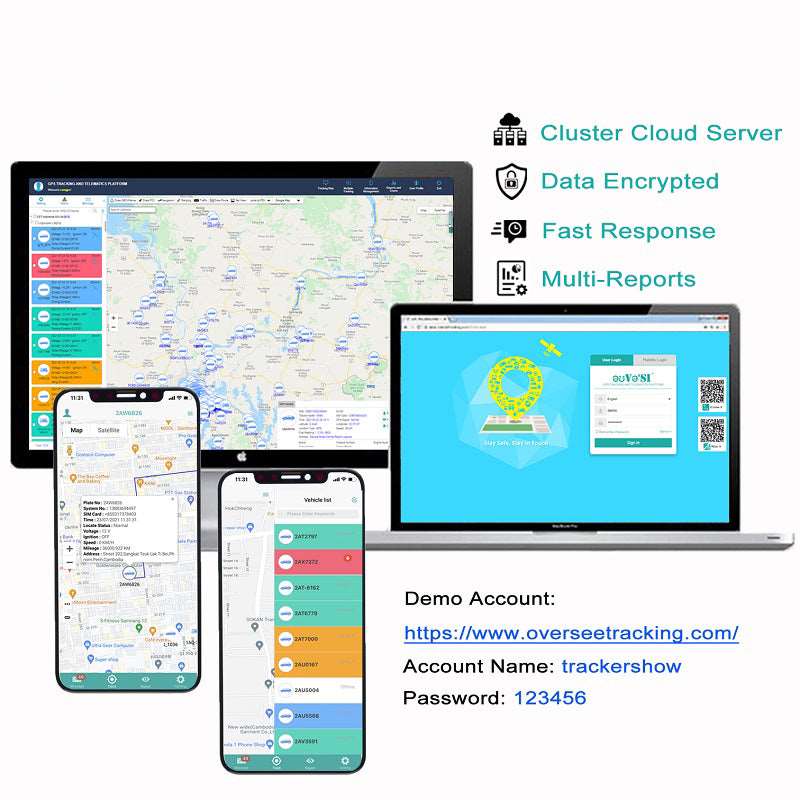 4G LTE Motorcycle Tracking Automatic Vehicle Location Tracker GPS - MackTechBiz