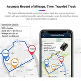 Mini smart GPS tracker - MackTechBiz