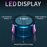 TWS Bluetooth Headset Business Binaural Stereo High-Definition Call Wireless Earbuds - MackTechBiz