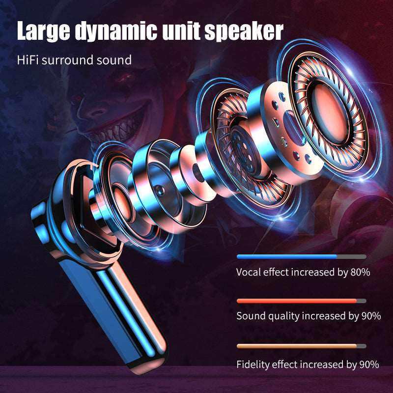M28 TWS Gaming Earphone 65ms Low-Latency Headphone True Earbud gaming wireless headset for PUBG Call - MackTechBiz