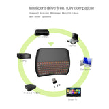2.4G Wireless Air Fly Mouse Remote TV Remote Keyboard LED Backlight 7 Colors For Smart TV Box Set Top Box - MackTechBiz