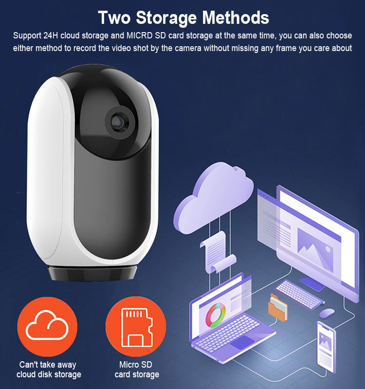Smart Home Network WIFI Voice Intercom HD Monitoring Rotation Wireless Surveillance Smart Indoor Camera - MackTechBiz